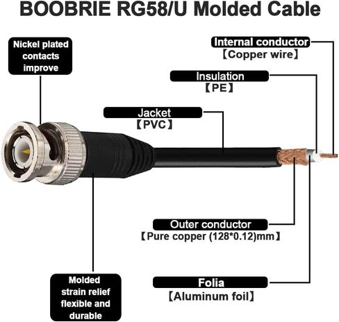Boobrie BNC Male to UHF PL259 Male Coaxial Cable RG58U 49.2Ft PL-259 UHF to BNC Male Extension BNC to UHF Coax Antenna Cable Low Loss for CB Radio, Amateur Radi, SWR Meter in Saudi Arabia