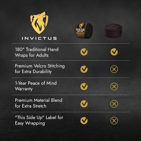 لفافات ملاكمة Invictus Fight Gear مقاس 180 بوصة لفافات يد للرجال والنساء في قفازات الملاكمة التايلاندية كيك بوكسينغ MMA سريعة الأغطية in Kuwait