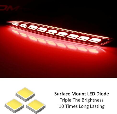 iJDMTOY Black-Out Smoked Lens Full LED Bumper Reflector Lights Compatible With 2020-up Tesla Model Y, Function as Tail, Brake, Rear Fog or Add-On Sequential Blink Turn Signals in Kuwait