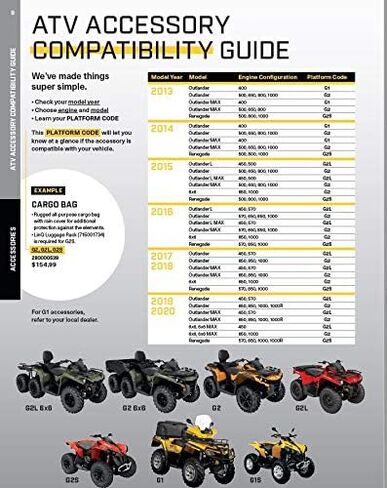 Can-Am New OEM Linq مجموعة مقابض التروس المثبتة على المدافع، Maverick 715005340 in Saudi Arabia