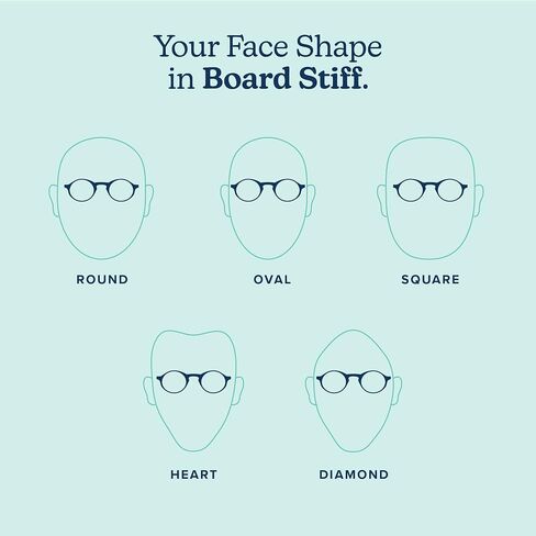 eyebobs Board Stiff Premium Polarized Sunglasses for Women and Men | Round Narrow Fit Polarized Sunglasses in Saudi Arabia