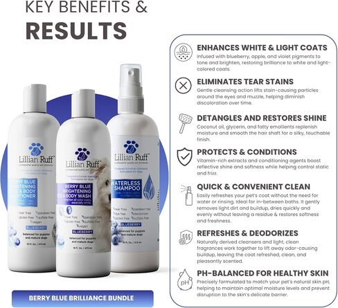 Lillian Ruff PRO Formula Berry Blue Brightening Pet Shampoo - Ultra-Hydrating Professional Whitening Dog Shampoo, Vivid Show-Quality Coat Enhancer, Tear Stain & Odor Eliminator With ProVitamin B5 16oz in Saudi Arabia