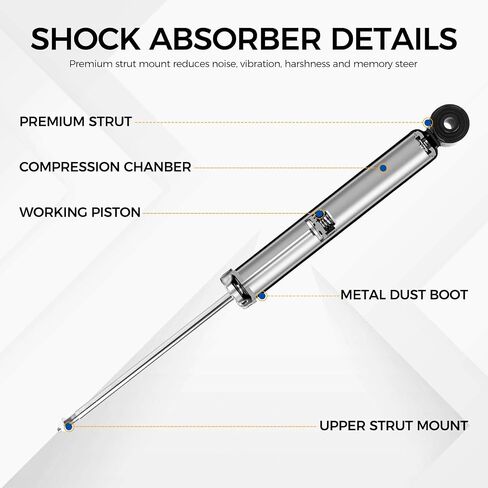PAROD 2PCS 5611 Rear Struts Shock Absorber fit for 2006-2013 Audi A3, A3 Quattro, 09-2017 VW CC, 06-2014 GTI, 10-2014 Golf, 05-2014 Jetta, 06-2010 Passat, 09-2010 CC, 2008 R32, 06-2009 Rabbit in Saudi Arabia