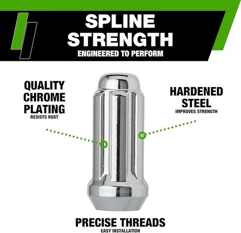DPAccessories Lug Nuts Compatible with 2021-2025 Ford F-150 | Black Spline Style | Aftermarket Aluminum Wheels Only | Set of 24 Wheel Nuts & 1 Tool | DFOF1514A-BK/1 in Saudi Arabia