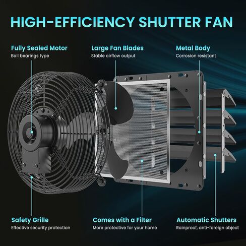 مروحة علية HG Power مقاس 12 بوصة مزودة بمنظم حرارة، ومروحة عادم مصراع 971 CFM مع جهاز تحكم ذكي في درجة الحرارة والرطوبة، ومروحة دفيئة مثبتة على الحائط مع محرك EC للمرآب وتهوية السقيفة، باللون الأسود in Kuwait
