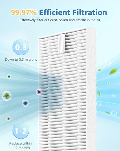 6 Pack Hepa Filter استبدال متوافق مع غسالة زجاجة Momcozy Kleanpal Pro Baby والمجفف ، مرشحات الهواء H13 H13 H13 H13 H13 in Kuwait