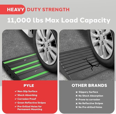 Pyle 2 Ft. Rubber Threshold Curb Ramp Set, Green Reflective Strip for Driveways, Non-Slip Marine Grade Rubber, Pack of 2 Heavy Duty Car Ramps for Trucks, RVs, Forklifts, 24.0’’x 16.0’’ x 2.6’’ Inches in Saudi Arabia