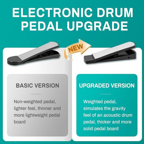 AODSK Electric Drum Set with 4 Quiet Drum Pads,Portable and Solid Drum Set for Beginner with 200 Sounds,2 Switch Pedal,Drum Throne,Drumsticks,Headphones in Kuwait