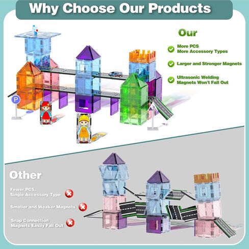 Magnetic Tiles Road Set with Pullback Car, Magnetic Tiles for Kids Ages 3-5 4-8, Magnetic Building Tiles for Toddler Kids Boys Girls, Creative STEM Building Toy & Learning Educational Magnet Toys in Saudi Arabia