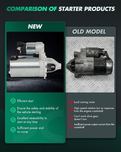 SCITOO Starter Motor fit for Hyundai for Elantra 1.6L 2017-2020,for Hyundai for Elantra GT 1.6L 2018-2020,for Hyundai for Kona 1.6L 2018-2021 Replacement Starter 16038 in Saudi Arabia