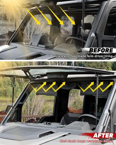 PP Sun Visors for Polaris Ranger XD 1500 Premium/Northstar 2024 2025 Accessories, 135° Adjustable Foldable Anti-Glare Thick Sun Shield Shade Blockers Panels, Replace OEM #2890571, 2PCS in Saudi Arabia