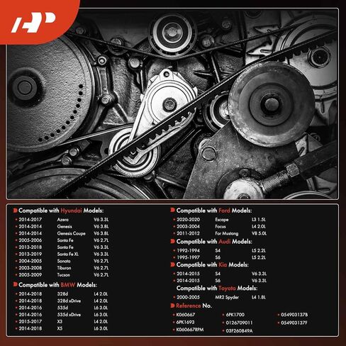 A-Premium Engine Serpentine Drive Belt Compatible with Ford, Hyundai, Kia, BMW, Audi & Toyota Cars - Escape, Focus, Mustang, Sonata, Santa Fe, Tucson, Genesis, Azera, Sorento, Cadenza, X5, X3, S4, S6 in Saudi Arabia