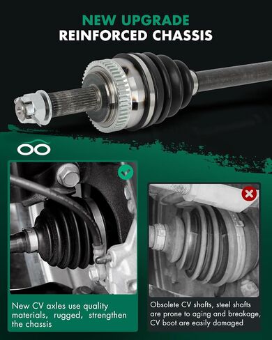 SCITOO Pair CV Axle Shafts Front Driver and Passenger Side Compatible for Hyundai Tucson,for Kia Rondo,for Sportage 66-3505 FWD 2pc in Saudi Arabia