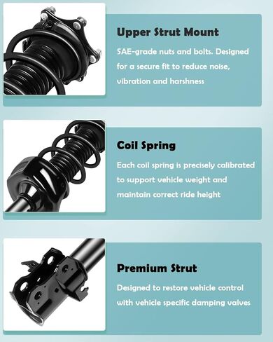 SCITOO Complete Strut Shock Coil Spring Assembly Kit Fit for 2012-2014 for Honda CR-V (Front and Rear Pair) in Saudi Arabia