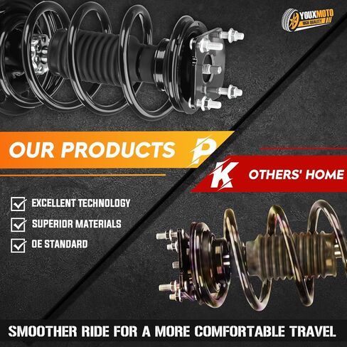 Front Struts & Coil Spring Assembly Shocks Absorber fit for Ford Explorer Only FWD 2011 2012 2013, 172620 172621, 2PCS in Saudi Arabia