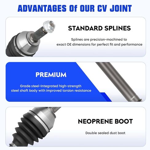 Front CV Axle Shaft Assembly Fit for Ford Focus 2000 2001 2002 2003 2004 2005 2006 2007 2008 2009 2010 2011, Left CV Joint Shaft, Replacement for 66-2143, 1 pack in Saudi Arabia