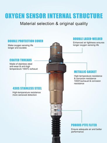 234-4550 234-5083 O2 Oxygen Sensor Upstream Downstream 2PCS Compatible with Hyundai Elantra 2011-2014 1.8L 2.0L Replaces 250-24987, 39210-2E500, 39210-2E200,392102E200,392102E210 in Saudi Arabia