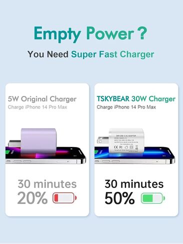 شاحن USB C فائق السرعة بقدرة 30 وات - لهاتف Google Pixel 8/8 Pro/7/7 Pro/6، وSamsung Galaxy S21/S22، وNote 20، وiPad Pro 12.9/11 بوصة، وMacBook Air (كابل 6 أقدام) in Kuwait