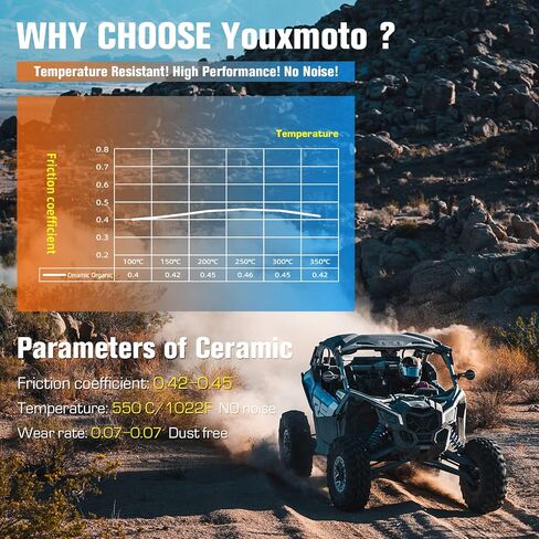 وسادات فرامل سيراميك Youxmoto مناسبة لـ YAMAHA YFM700R Raptor 700/ YFZ450R 2009 2010 2011 2012 2013 2014، وسادات فرامل أمامية وخلفية تناسب YAMAHA YFZ450 2006 2007 2008، تناسب 5TG-W0045-30-00، 5TG-W0045-20-00 in Saudi Arabia