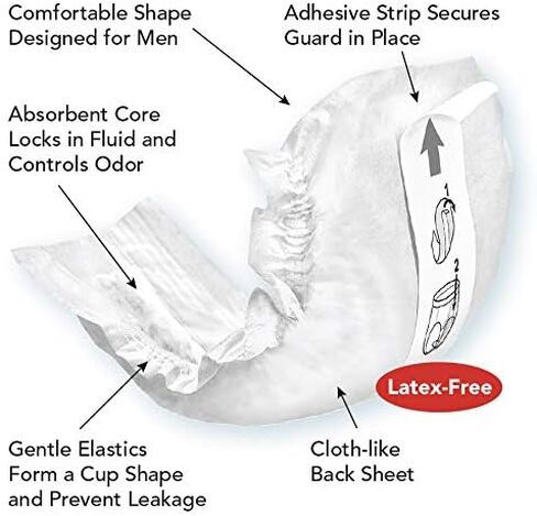 Tranquility Male Guards, Premium Incontinence Shields for Maximum Absorbency, Adhesive Strip for Secure Placement, Discreet Design, One Size, 52ct Bag in Saudi Arabia