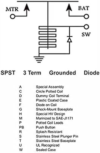 New 12 Volt 100 Amp Solenoid Compatible with Ford & Prestolite Applications Replaces E4FZ-11450-A, E59F-11450-AA, E5TZ-11450-A, E67F-11540-AA, E77F-11450-AA, E79F-11450-AA, E79F-11450-AB, SAZ-4201DX in Saudi Arabia