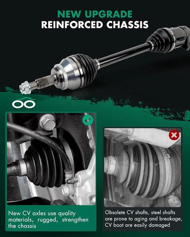 CV Axle Shaft Assembly Front Right Fit For Toyota for Sienna 3.5L 2017-2019 4341008091, 4341008092,TO-8437,NCV69197, TO8437 FWD in Saudi Arabia