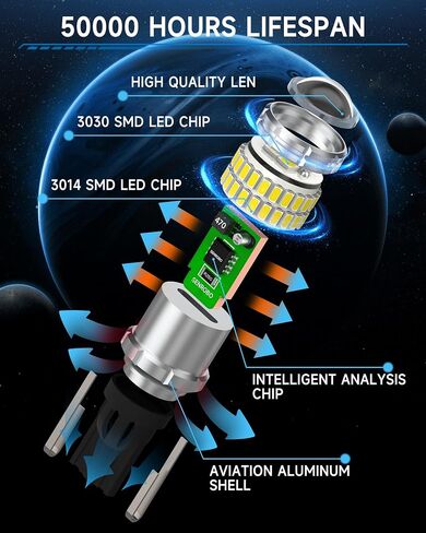 921 912 مصباح إضاءة عكسي LED مناسب لسيارة Toyota 4Runner 2001-2024، لمبة LED T15 فائقة السطوع مع عدسة، استبدال أضواء احتياطية بيضاء باردة 6000K، حزمة من 2 in Kuwait