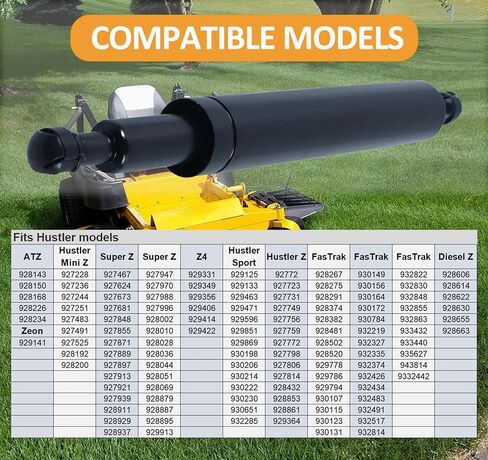 JEENDA 2PCS Steering Damper Compatible with Hustler ATZ, Diesel Z, FasTrak, FasTrak SD, Super Z, Zeon, Z4, Mini Z, Sport, Super Mini Z, 600221 in Saudi Arabia