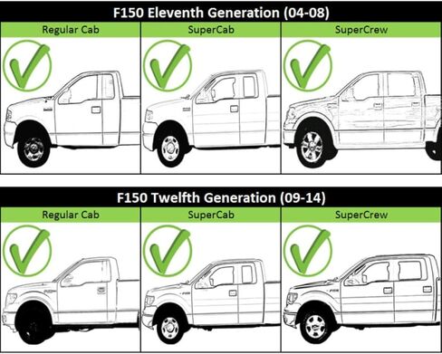 KarParts360 لسيارة Ford F-150 2004-2014 مقبض الباب الخارجي أمامي، جانب الراكب إطار أسود مع رافعة من الكروم | تقليم: جميع النماذج الفرعية in Kuwait