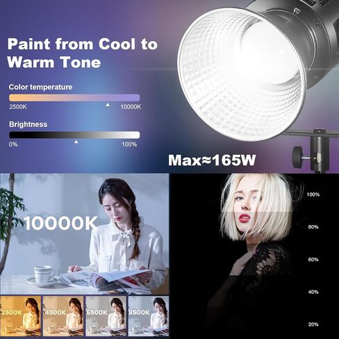 Godox SL300R 310W RGB LED فيديو ضوء 5600K@1M CRI≥96 ، TLCI≥96 14 FX Bowens Mount Silent Continuous Light App/2.4g Control 360 ° كاملة 60 هلامًا لتسجيل الفيديو. in Saudi Arabia
