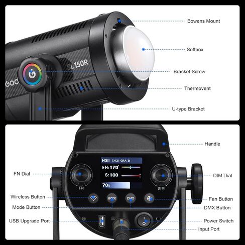 Godox SL300R 310W RGB LED فيديو ضوء 5600K@1M CRI≥96 ، TLCI≥96 14 FX Bowens Mount Silent Continuous Light App/2.4g Control 360 ° كاملة 60 هلامًا لتسجيل الفيديو. in Saudi Arabia