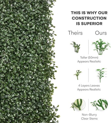 flybold Grass Wall Panels 20″ × 20″ (6 Pack) – UV-Protected Artificial Boxwood Hedge Greenery Backdrop Covers 16.66 sq ft, Indoor/Outdoor Privacy Fence Screen, Zip Ties & Spare Leaves Included in Saudi Arabia