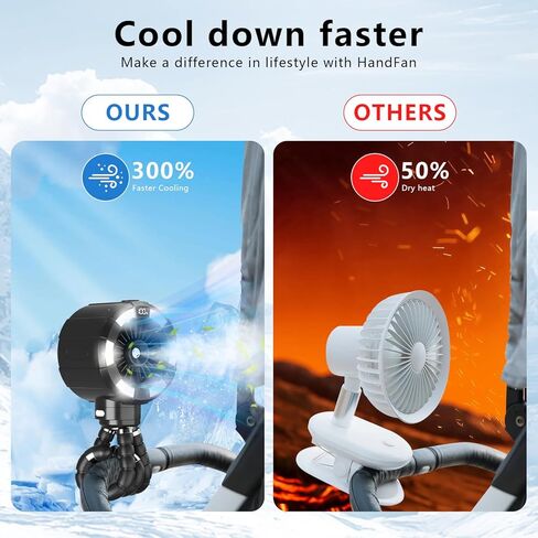 6000 مللي أمبير في الساعة مروحة ضبابية للعربة ، 3 سرعات مروحة مقطع محمولة مع رذاذ متقطع/مستمر ، تبريد 14 ساعة ، جبل قابل للفصل ، مؤقت وضوء ليلي للطفل (خزان ماء 100 مل)- in Kuwait