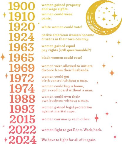 Halloween Shirts for Women They Didn't Burn Witches They Burned Women Shirt V Neck Womens Feminist Witches Tees in Saudi Arabia