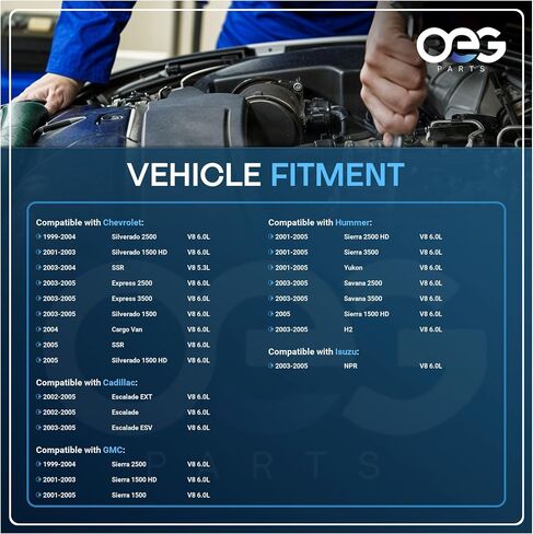 OEG Parts New Starter Compatible with 2004-2005 Chevy Express 2500 3500 V8 6.0L 19136241, 89017412, 89017442, 9000962, 323-1485, 336-1932, 336-1932A, SDR0097, 41012186, 41012186R, 41012443, SDR0097L in Saudi Arabia
