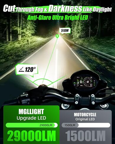 مصابيح LED مساعدة للدراجات النارية - مصابيح ضباب فائقة السطوع 29000LM، شعاع أبيض كهرمان عالي/منخفض، أوضاع ستروب، مقاومة للماء IP69K، حامل قابل للتعديل 360 درجة للدراجات النارية ADV Truck UTV Touring Sport in Kuwait