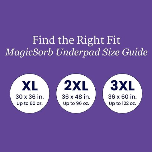 NorthShore MagicSorb, 36 x 48, 96 oz., Super-Absorbent Extra Long Underpads, 2XL, Case/30 (5/6s) in Kuwait