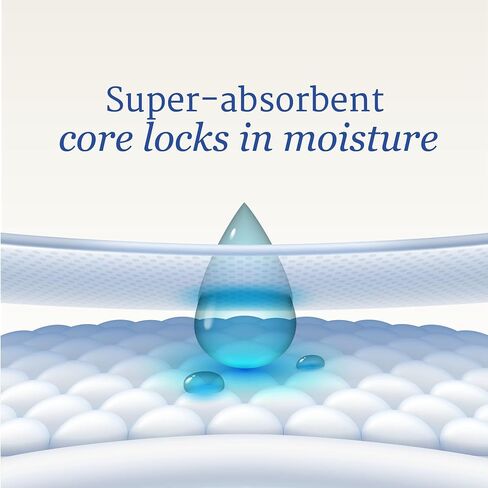 NorthShore MagicSorb, 36 x 48, 96 oz., Super-Absorbent Extra Long Underpads, 2XL, Case/30 (5/6s) in Kuwait