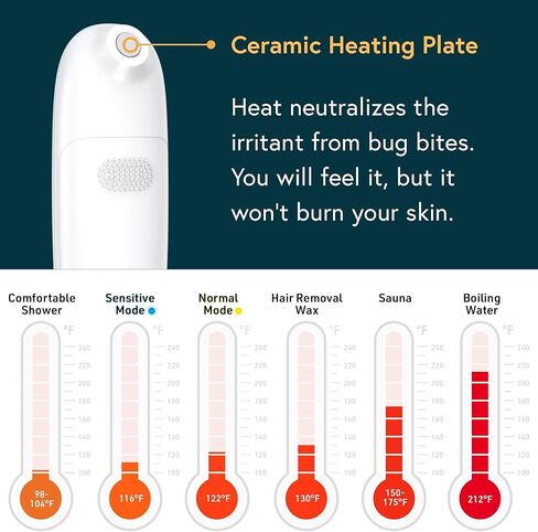 iProven Bug Bite Itch Relief Device, Chemical-Free Treatment of Insect Bites and Stings, Re-usable Swelling Healer in Kuwait