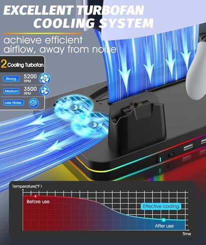 طقم تثبيت على الحائط WAYCOM PS5 مع محطة شحن RGB LED Light لكل من PS5 وPS5 الجديدة لوحدات التحكم النحيفة القرصية والرقمية، وشواحن تحكم مزدوجة سريعة، وحامل حائط فولاذي، وشماعة سماعة الرأس in Saudi Arabia