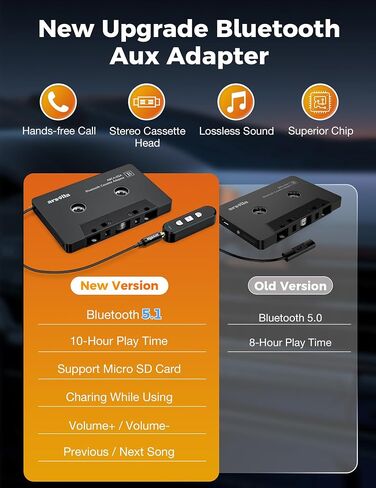 Arsvita Car Audio Cassette to Aux Adapter, 5.0 Bluetooth Receiver Kit for Cassette to Aux Adapter, Bluetooth Receiver Compatible with 3.5 MM Auxillary Cable Tape Adapter, Black in Saudi Arabia