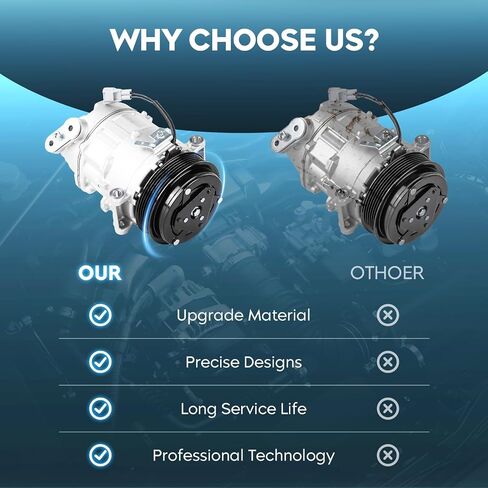 TadaMark A/C Air Conditioner Compressor with Clutch Fit for Ram ProMaster 1500 2500 3500 3.6L 2014-2022 Replace for CO-29232C, 56407, 68149886AB, in Saudi Arabia