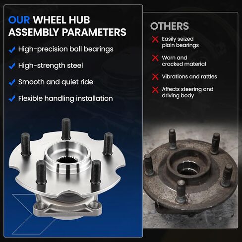 512374 Rear Wheel Bearing and Hub Assembly Compatible with Lexus NX200t 2015-2017, NX300 2018-2021, NX300h 2015-2021, Compatible with Toyota RAV4 2006-2018, 5-Lug with ABS 2PCS in Saudi Arabia