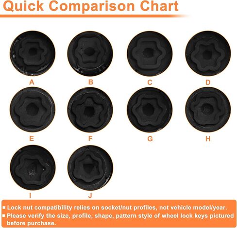 A Wheel Lock Lug Nut for Toyota for Lexus Anti-Theft Wheel Locking Nut Key Socket Removal Tool 1 Pc in Saudi Arabia
