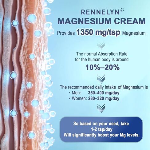 Magnesium Cream Leg Cramps: Soothing Lotion with Magnesium Glycinate, Malate, & Chloride in Saudi Arabia