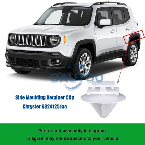 25 قطعة من OAUTOO مشابك قولبة للحاجز الخلفي 68241251AA لسيارة Jeep Renegade 2015-On in Saudi Arabia