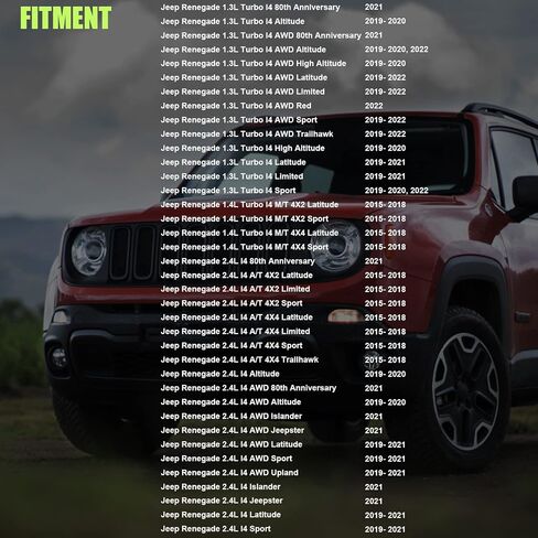 25 قطعة من OAUTOO مشابك قولبة للحاجز الخلفي 68241251AA لسيارة Jeep Renegade 2015-On in Saudi Arabia