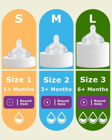 Silicone Baby Bottle Nipples for Tommee Natural Start Anti-Colic Bottles &Advanced Anti-Colic Bottles,Closer to Nature Bottles,Fast Flow,Size 3 Nipple,6m+, 4 Count in Kuwait