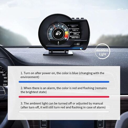 , Qiilu Car OBD2+ Smart Gauge Car HUD Speedometer Turbo RPM Alarm for Car Truck in Saudi Arabia
