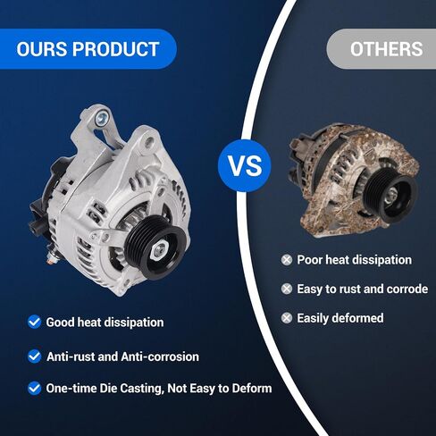 Autoround 56028697AL Alternator Fit for 2009-2010 Dodge Ram 1500, 2009 Dodge Ram 2500, 2011-2014 Ram 1500, 2011-2018 Ram 2500/3500, V8 5.7L, 12V 160A 6-Groove Pulley CW, Replace# 11299 56028697AP in Saudi Arabia